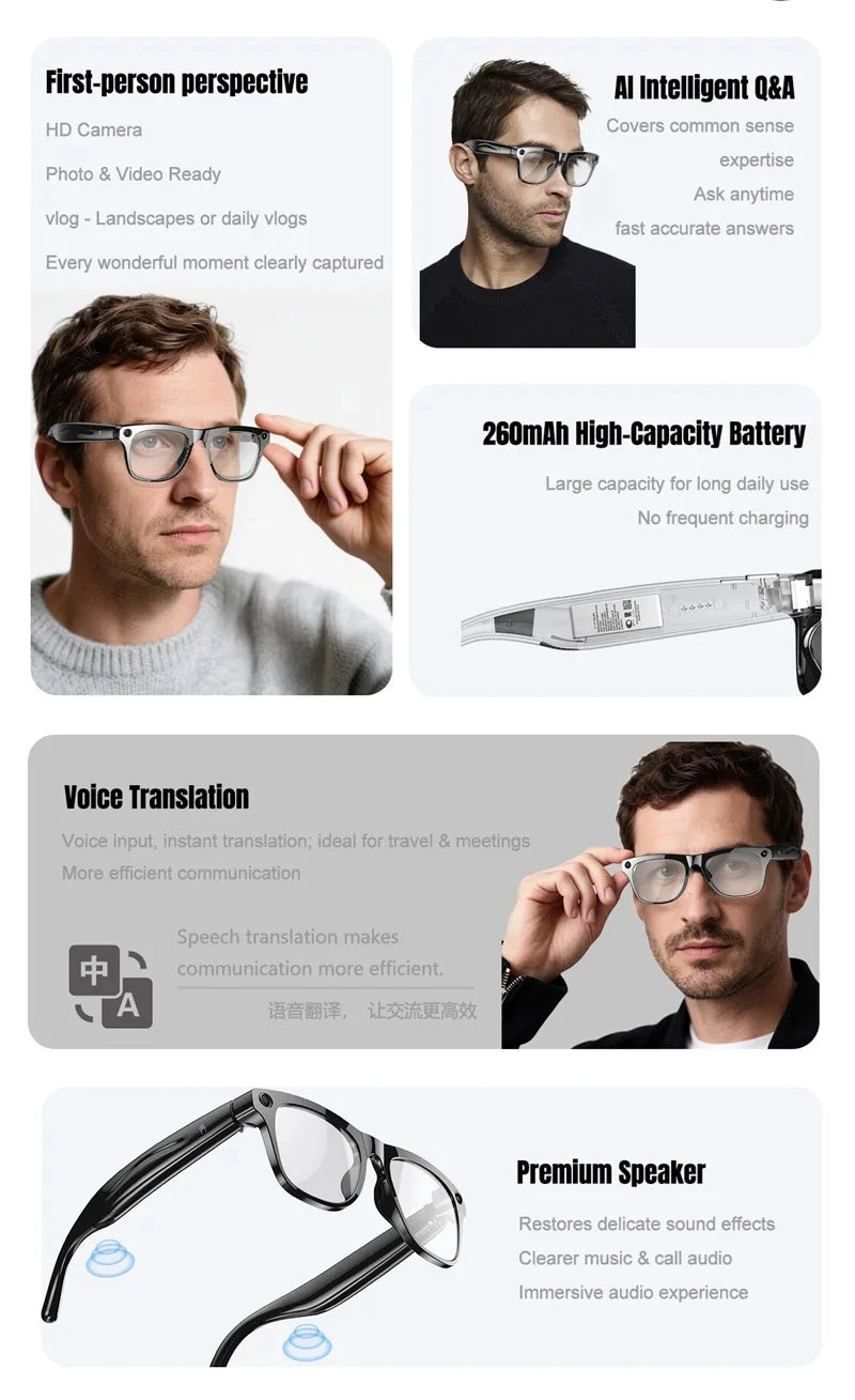 RyzeVision: Smart Glasses