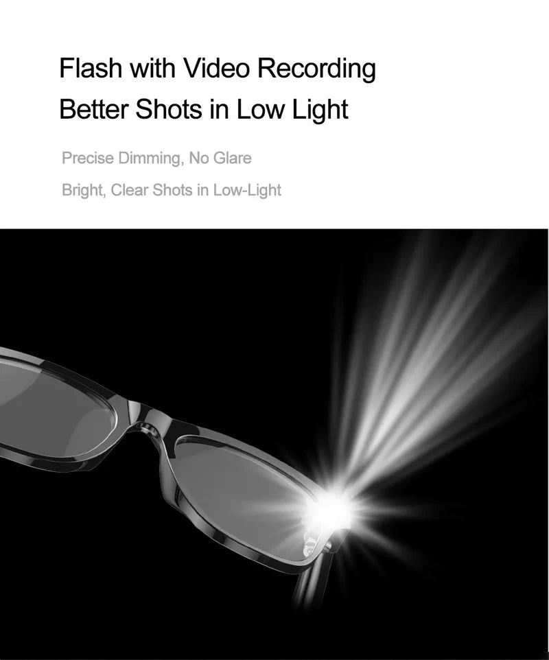 RyzeVision: The Future Is Right Before Your Eyes!